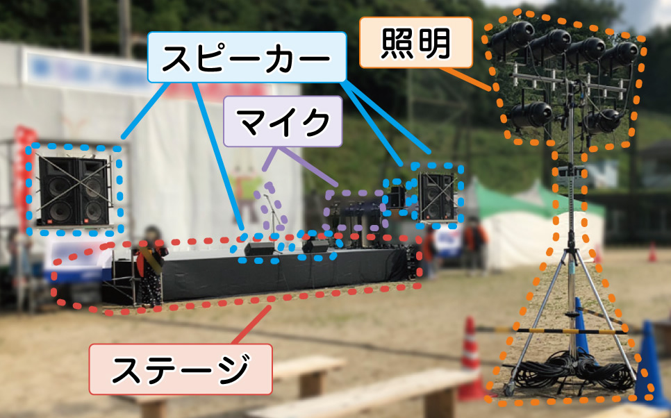 音響照明ステージ